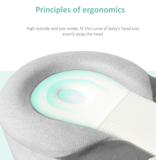 Boma Maternity Center Baby Side Sleep Positioning Pillow