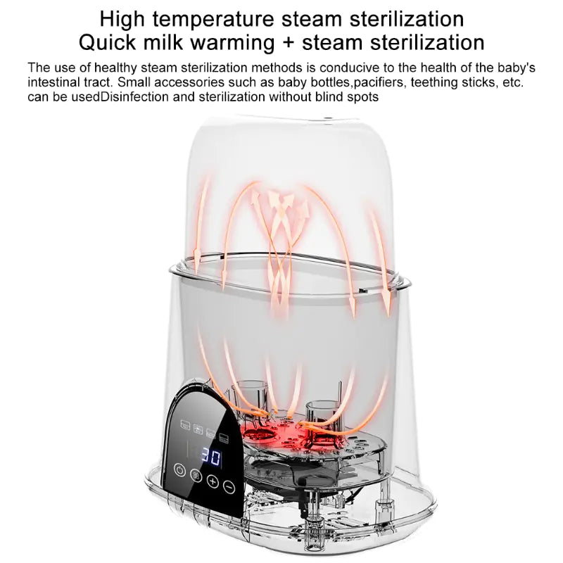 4-in-1 Baby Bottle Warmer & Sterilizer with Smart Thermostat – Milk Heater, Food Warmer & Defroster