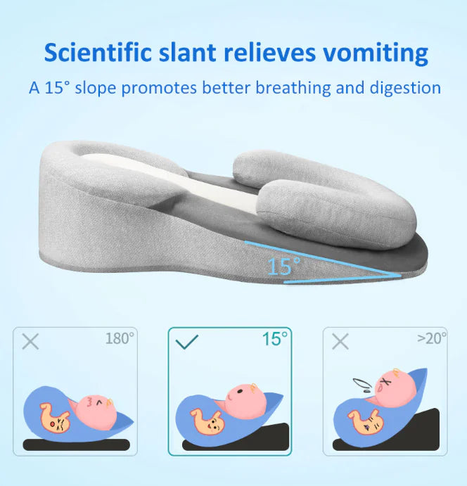 Boma Maternity Center Baby Side Sleep Positioning Pillow